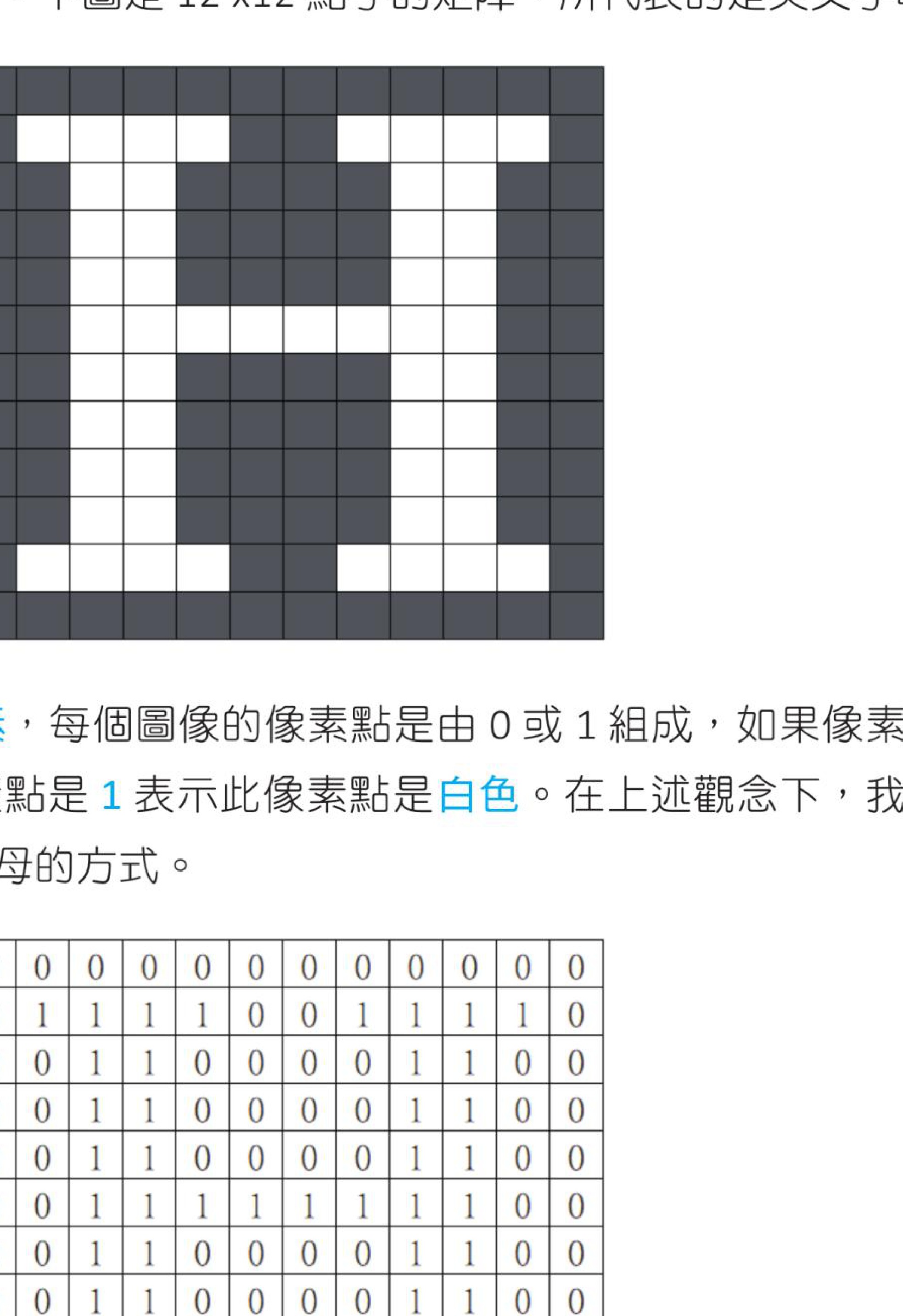 字母 H 的位图像与 0/1 矩阵