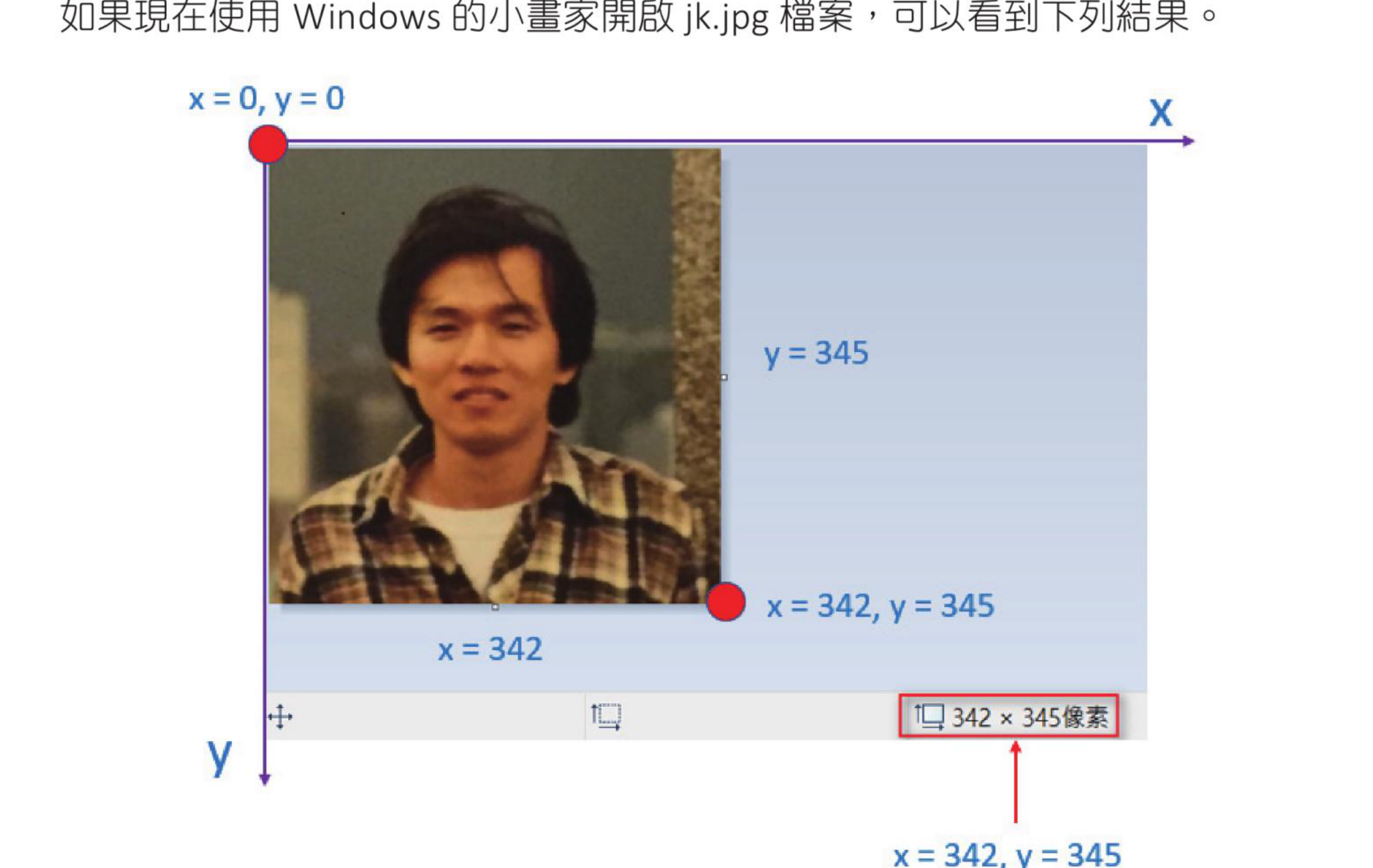 Windows 画图软件显示 jk.jpg 尺寸与坐标