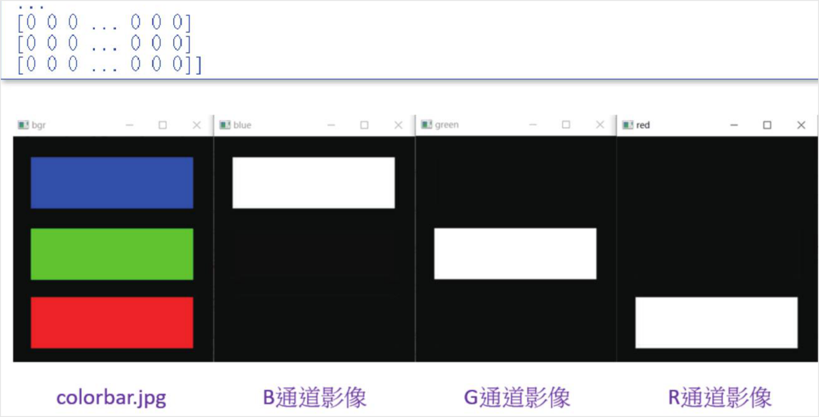 ch4_7.py 色条通道拆分结果