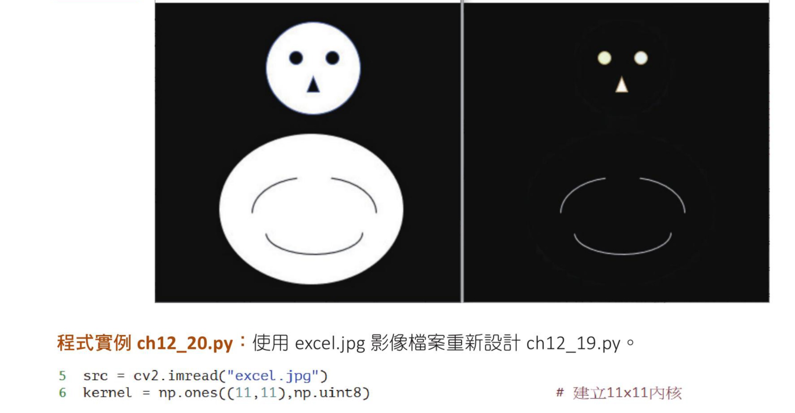 ch12_19.py 雪人黑帽运算结果