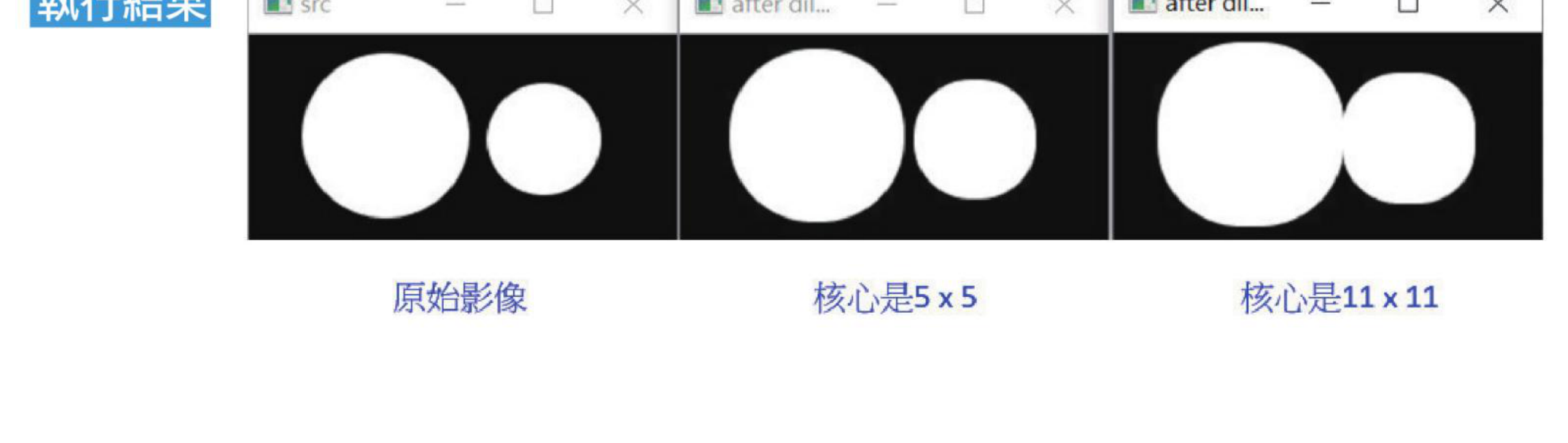 ch12_6.py 膨胀不同内核结果