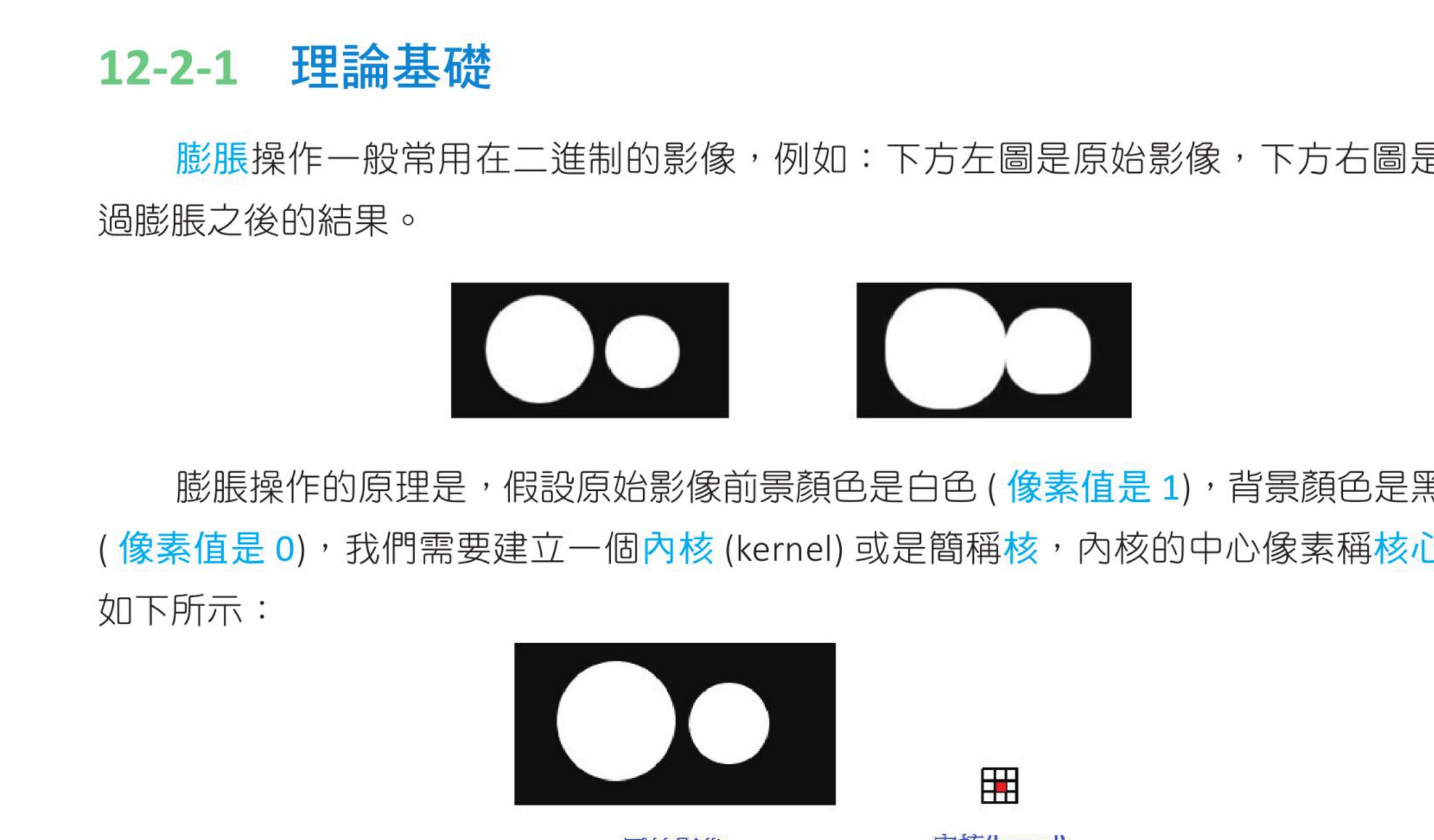 膨胀理论示意图