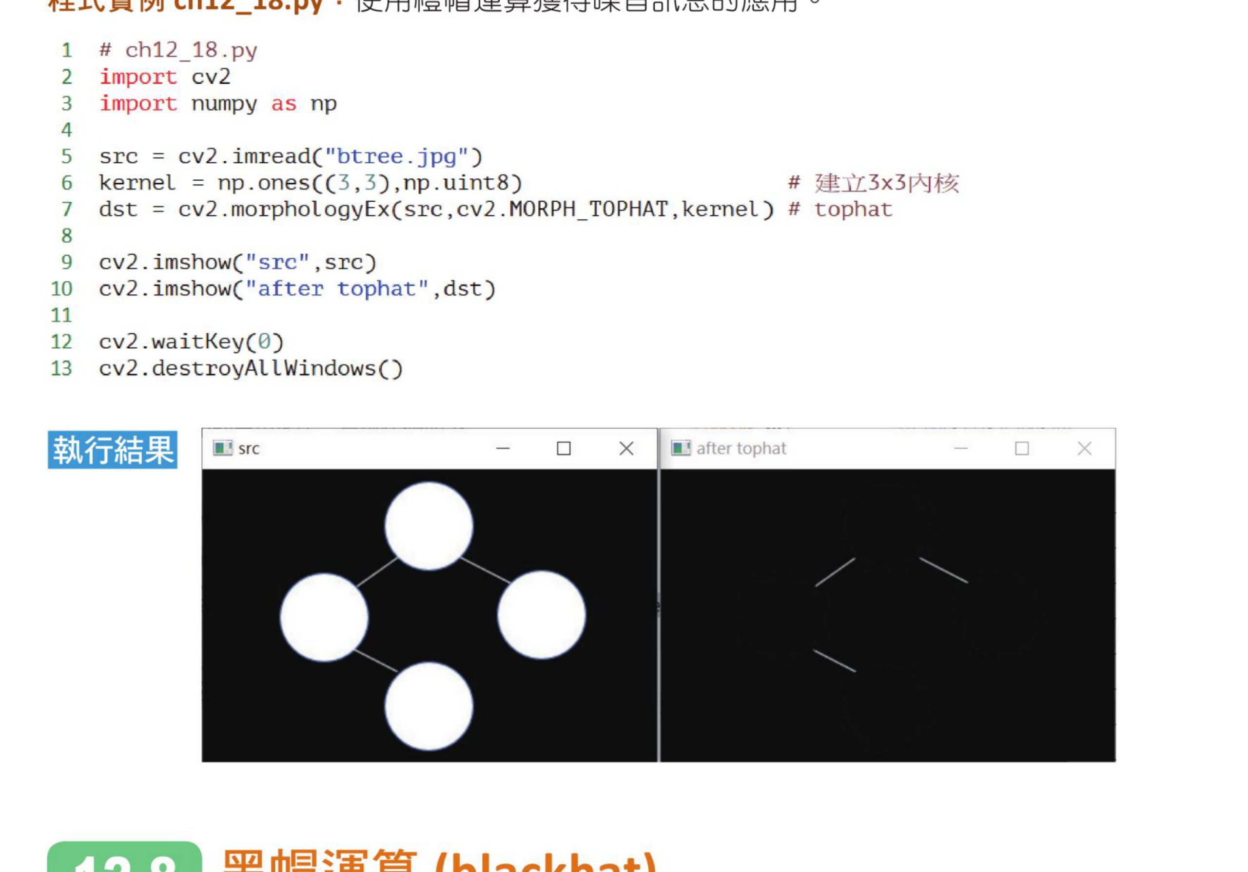 ch12_18.py 笑脸图礼帽运算结果