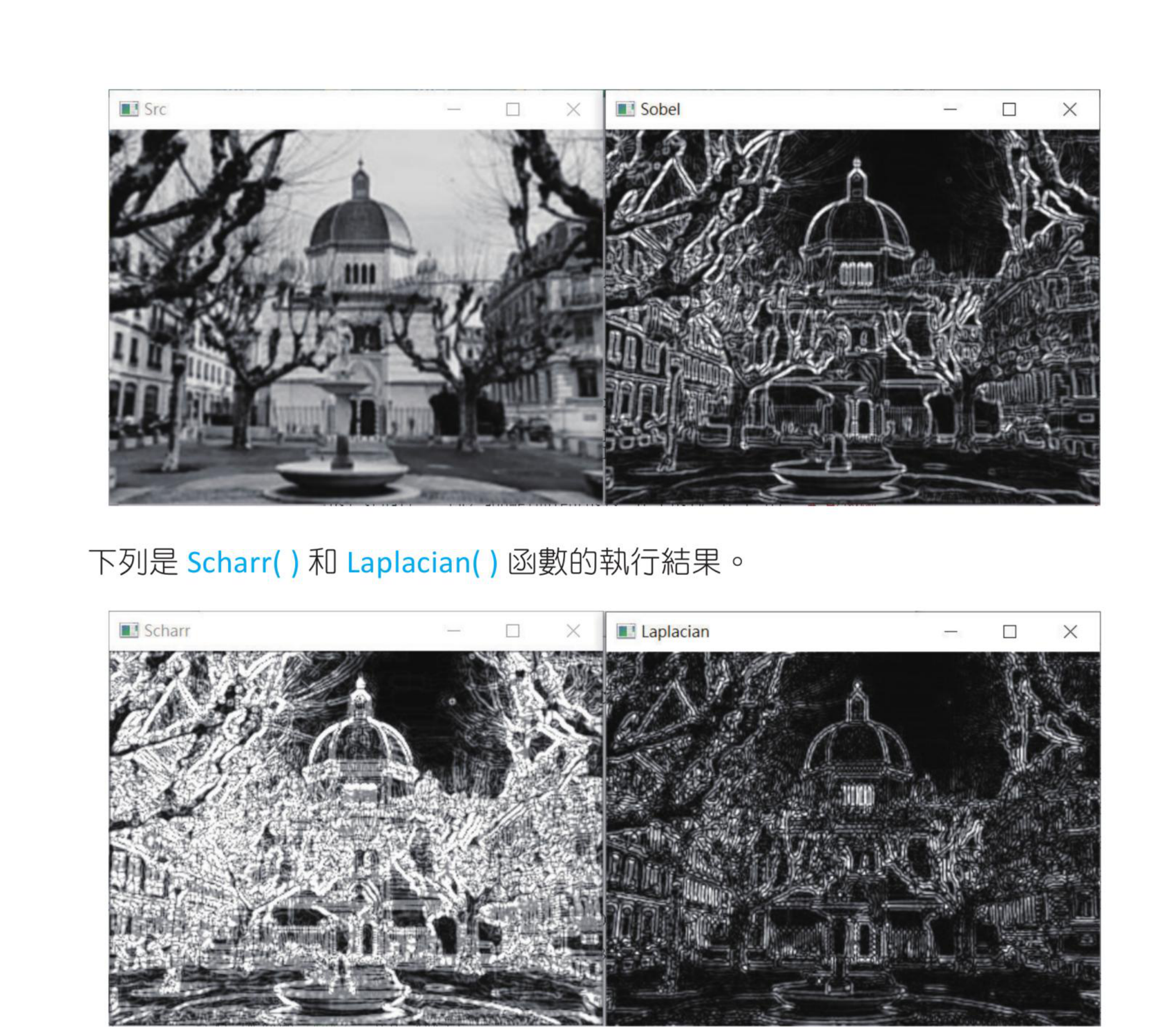 Sobel Scharr Laplacian 比较结果