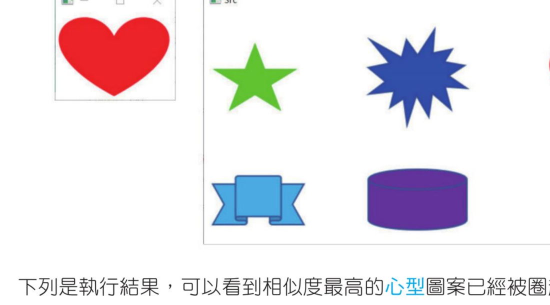 heart.jpg 模板图像与 shapes.jpg 原始图像