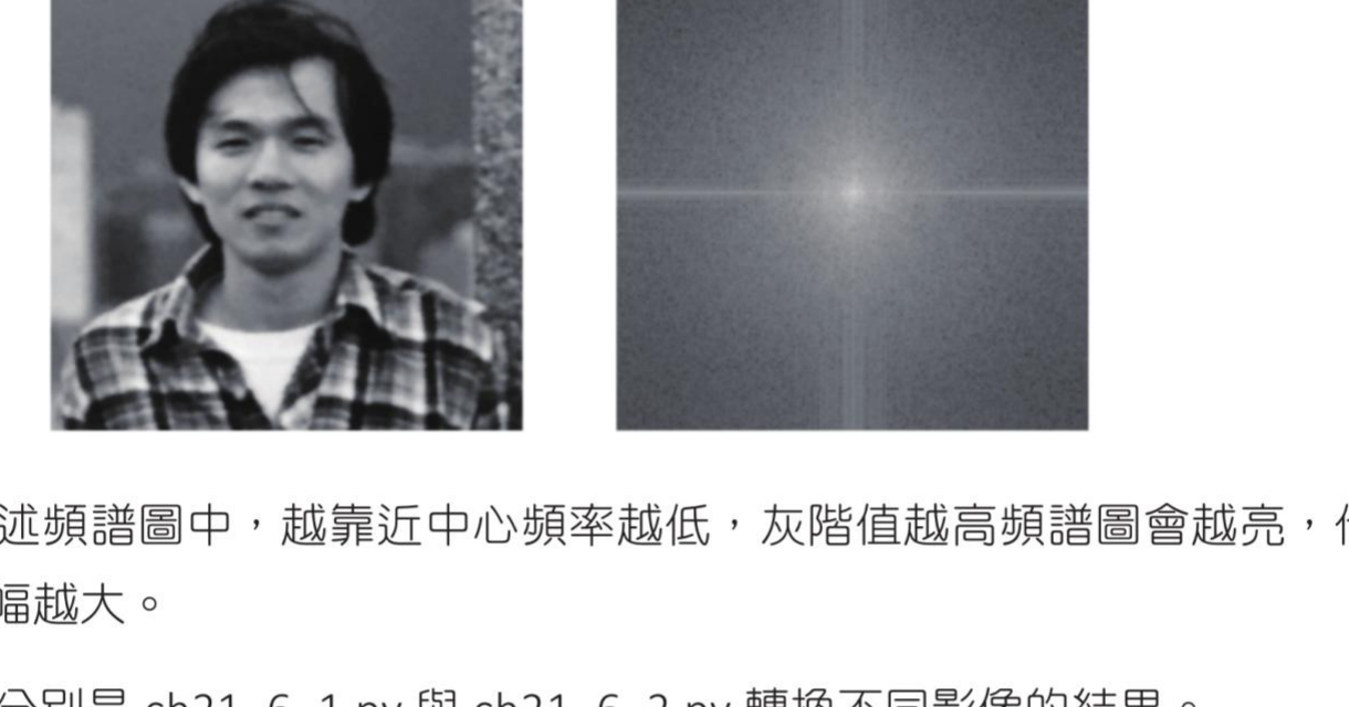ch21_6.py jk.jpg 原始图像与频谱图