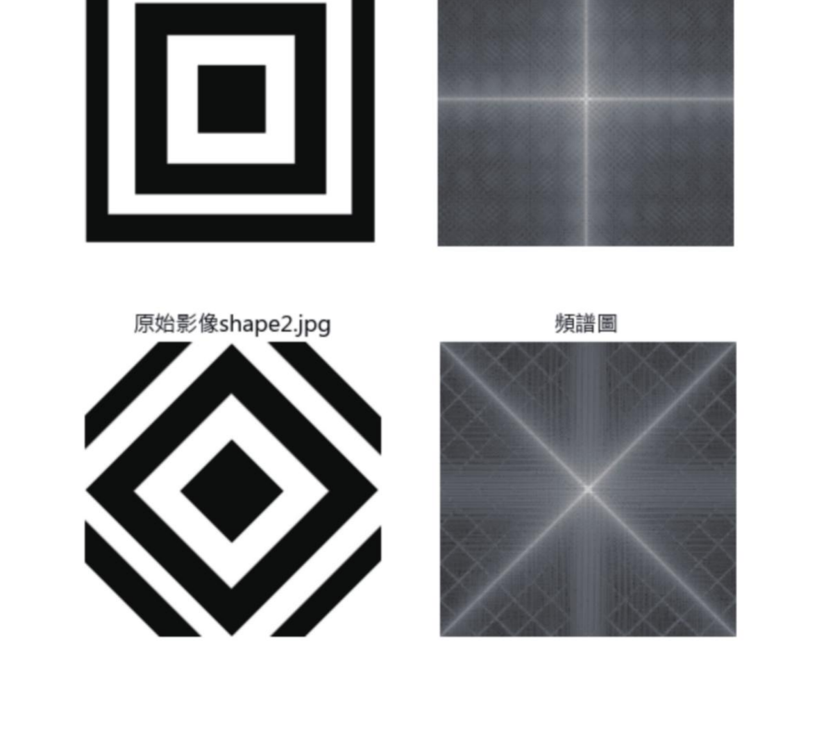 ch21_6_1.py 与 ch21_6_2.py 转换不同形状图像的结果