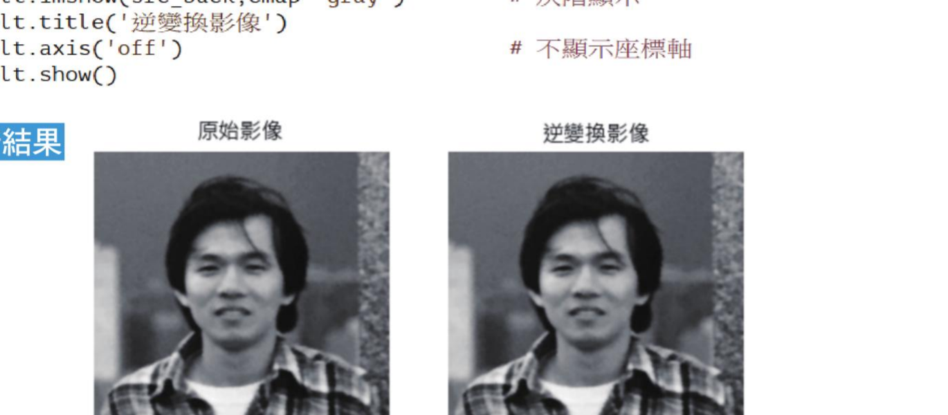 ch21_7.py 原始图像与逆变换图像