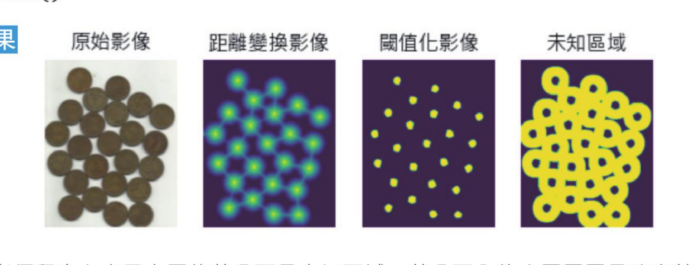 ch22_3.py 未知区域执行结果