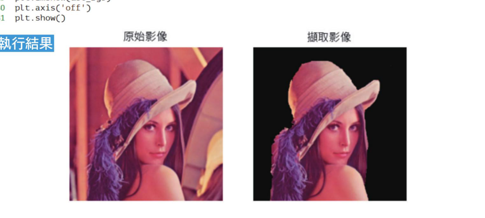 ch23_4.py 自定义遮罩撷取 lena.jpg 的执行结果