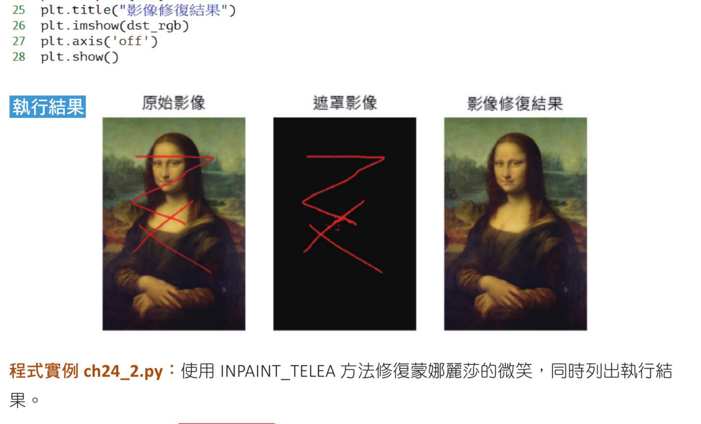 ch24_1.py 使用 INPAINT_NS 修复蒙娜丽莎的微笑