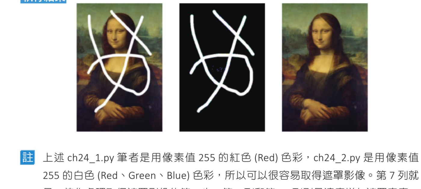 ch24_2.py 使用 INPAINT_TELEA 修复蒙娜丽莎的微笑