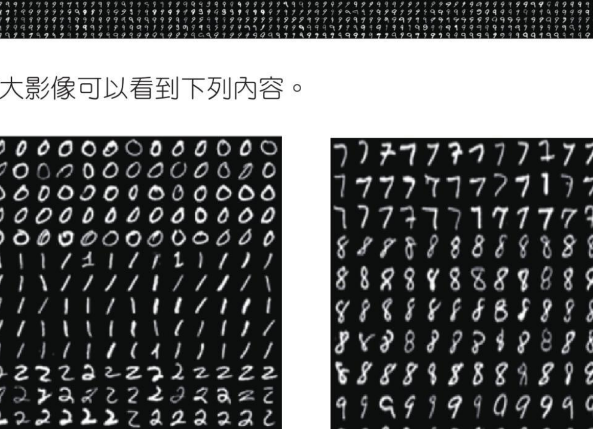digits.png 局部放大图像