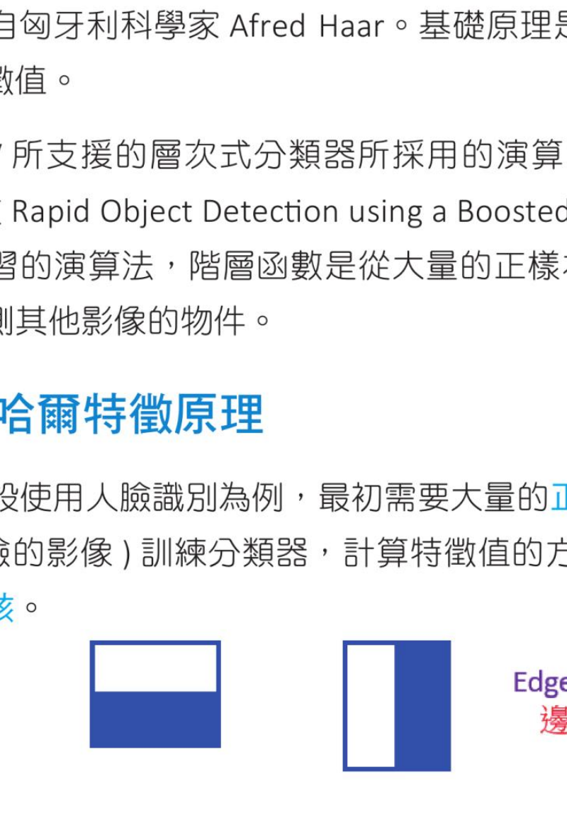 Haar 边界、线条与四矩形特征