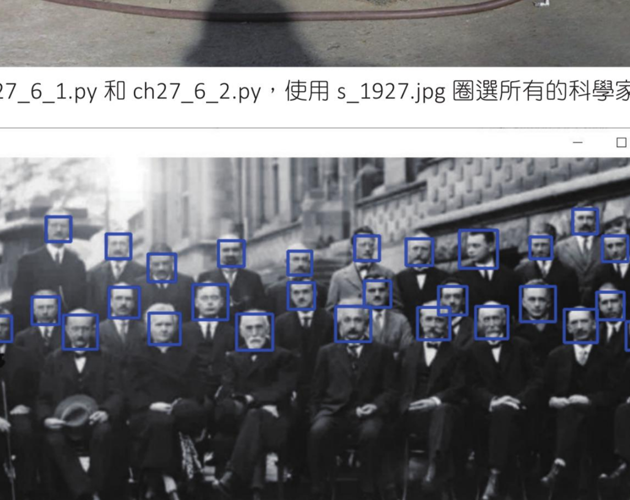 习题五 索维尔会议人脸辨识示例