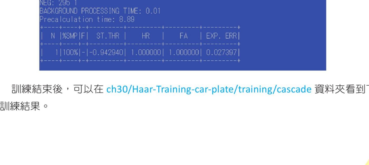 haartraining 训练画面