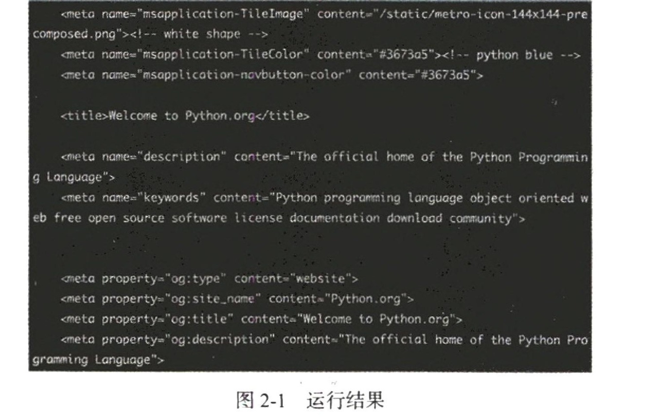 图2-1 运行结果