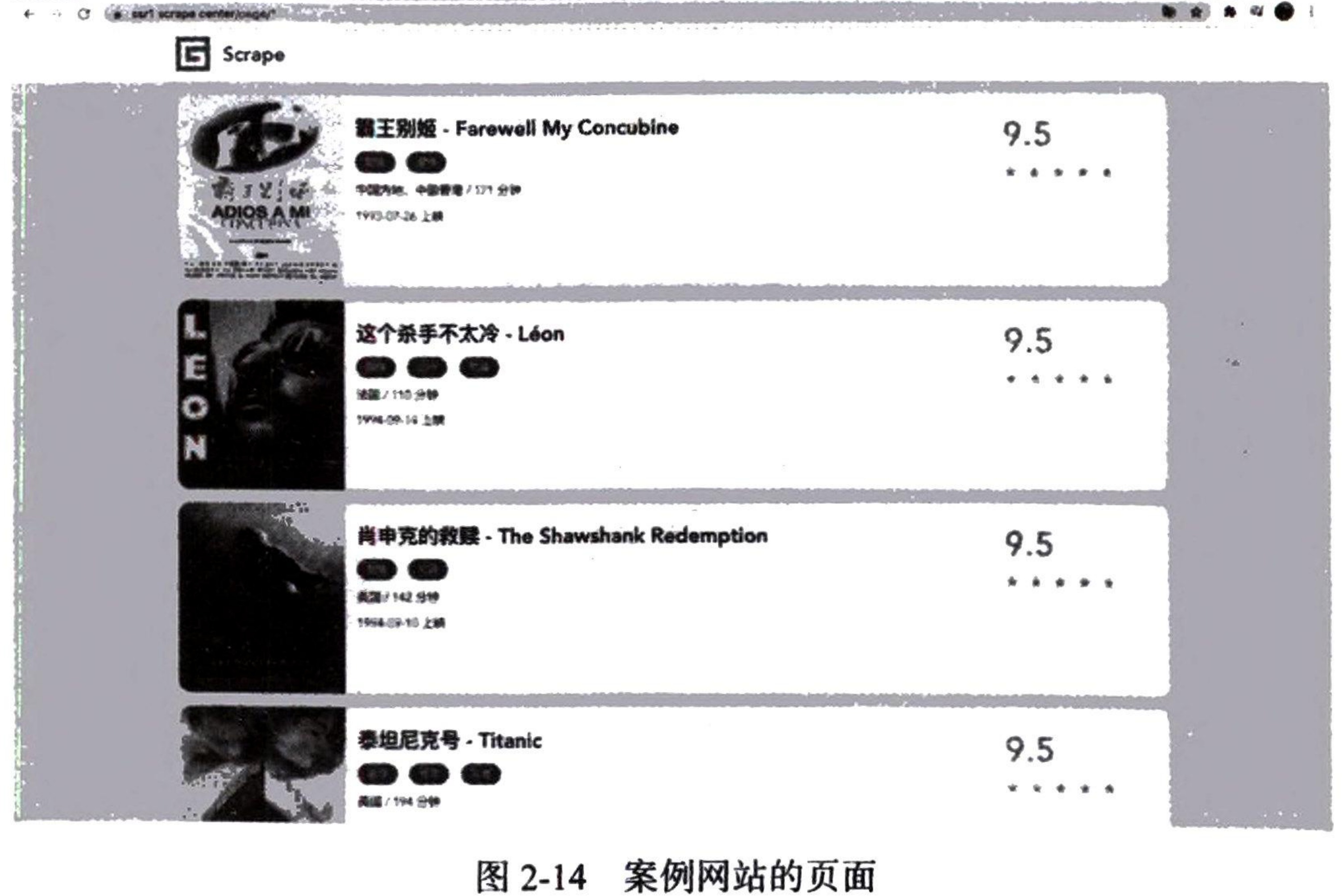 图2-14 案例网站的页面