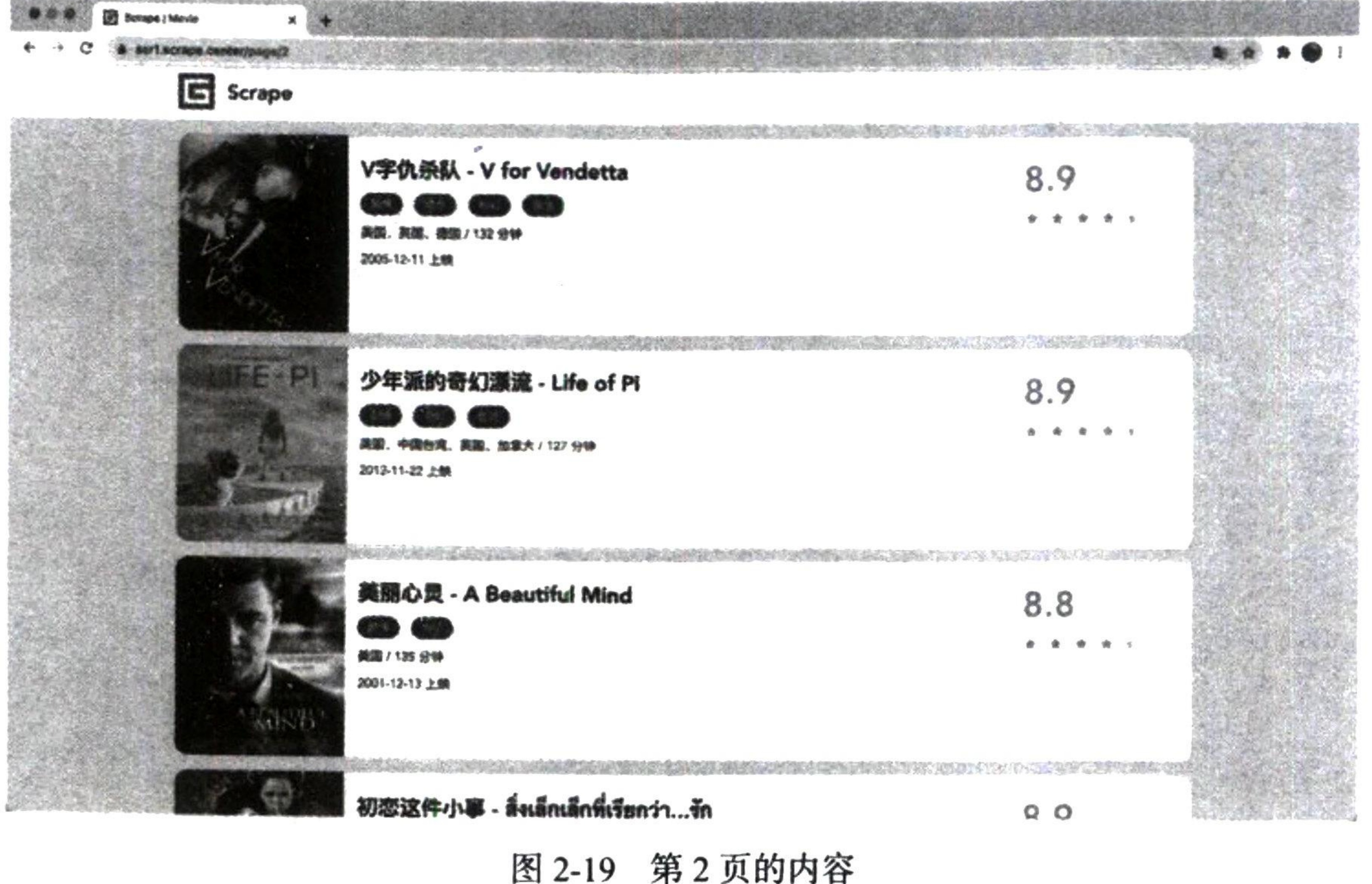 图2-19 第 2 页的内容