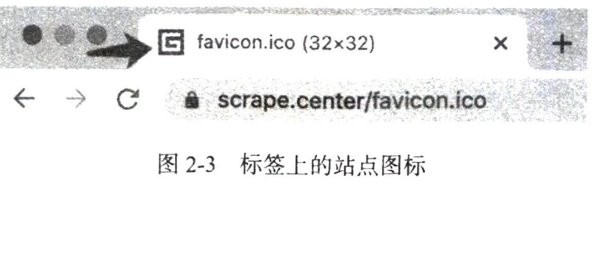图2-3 标签上的站点图标