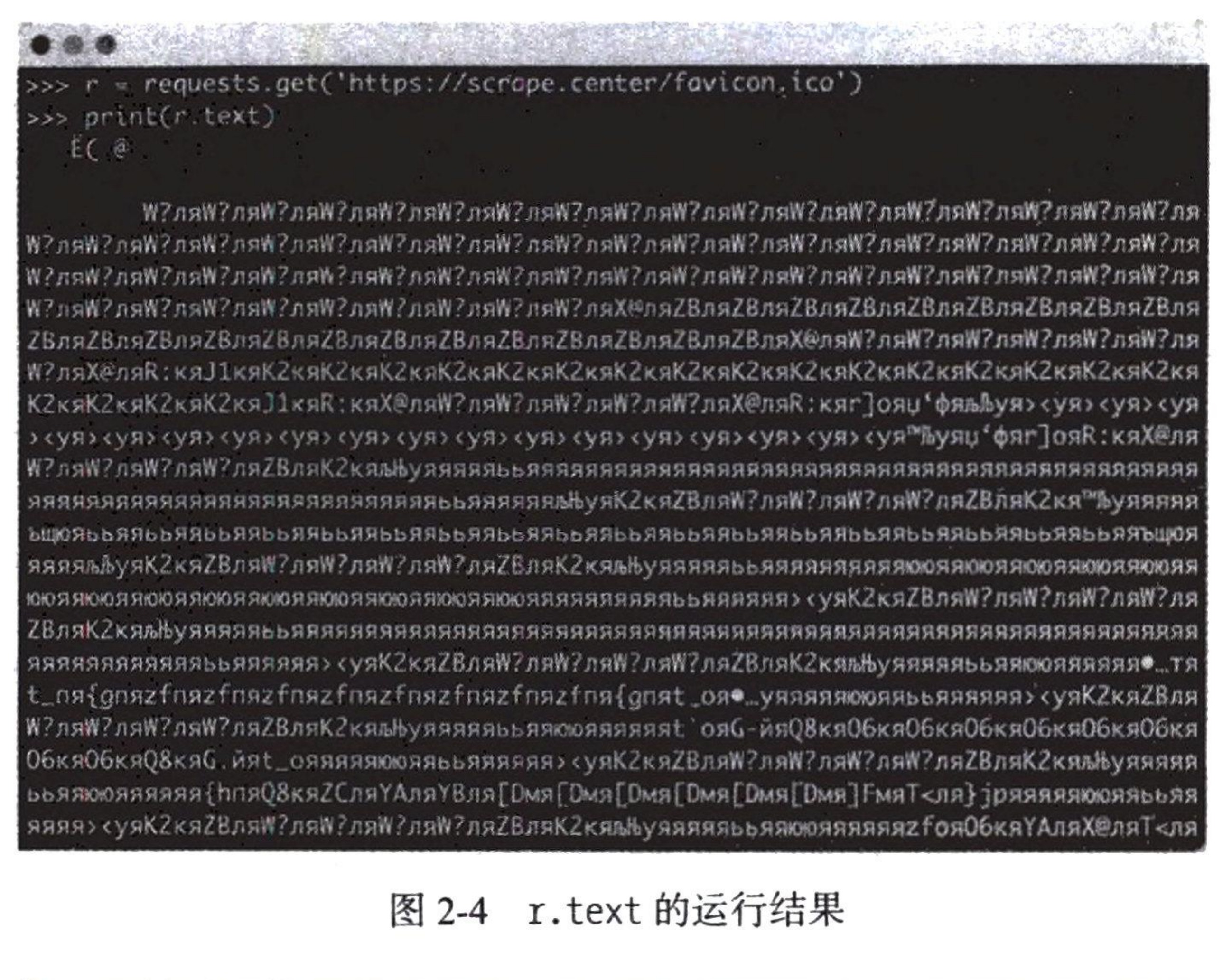 图2-4 r.text 的运行结果